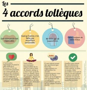 Les 4 accords tolteques